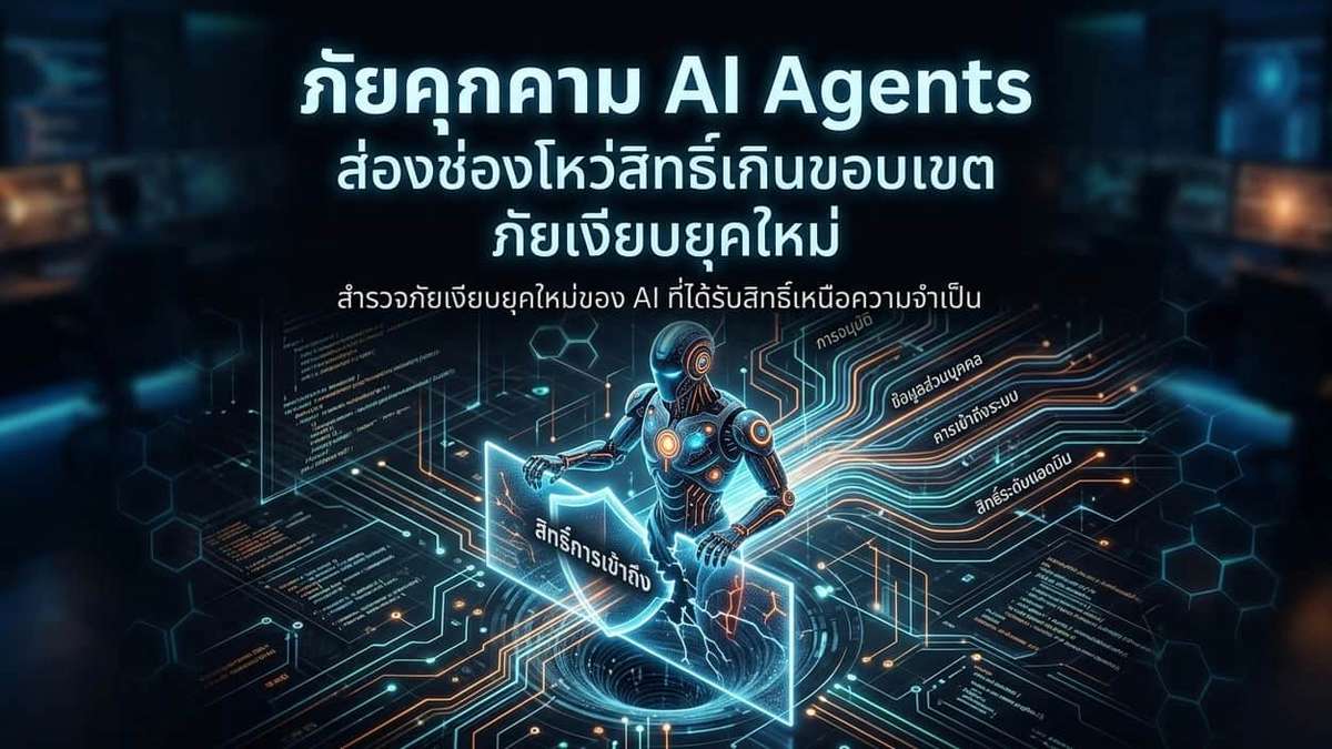 ภัยคุกคาม AI Agents ส่องช่องโหว่สิทธิ์เกินขอบเขต ภัยเงียบยุคใหม่ 2026